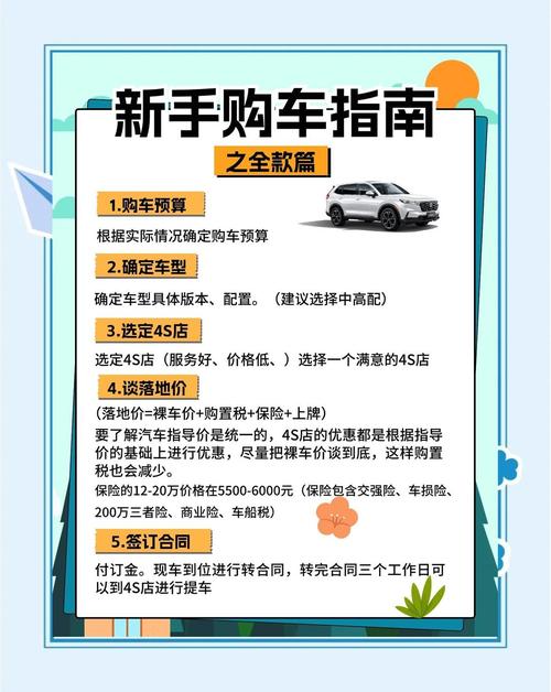 首付买车／首付买车需要注意什么