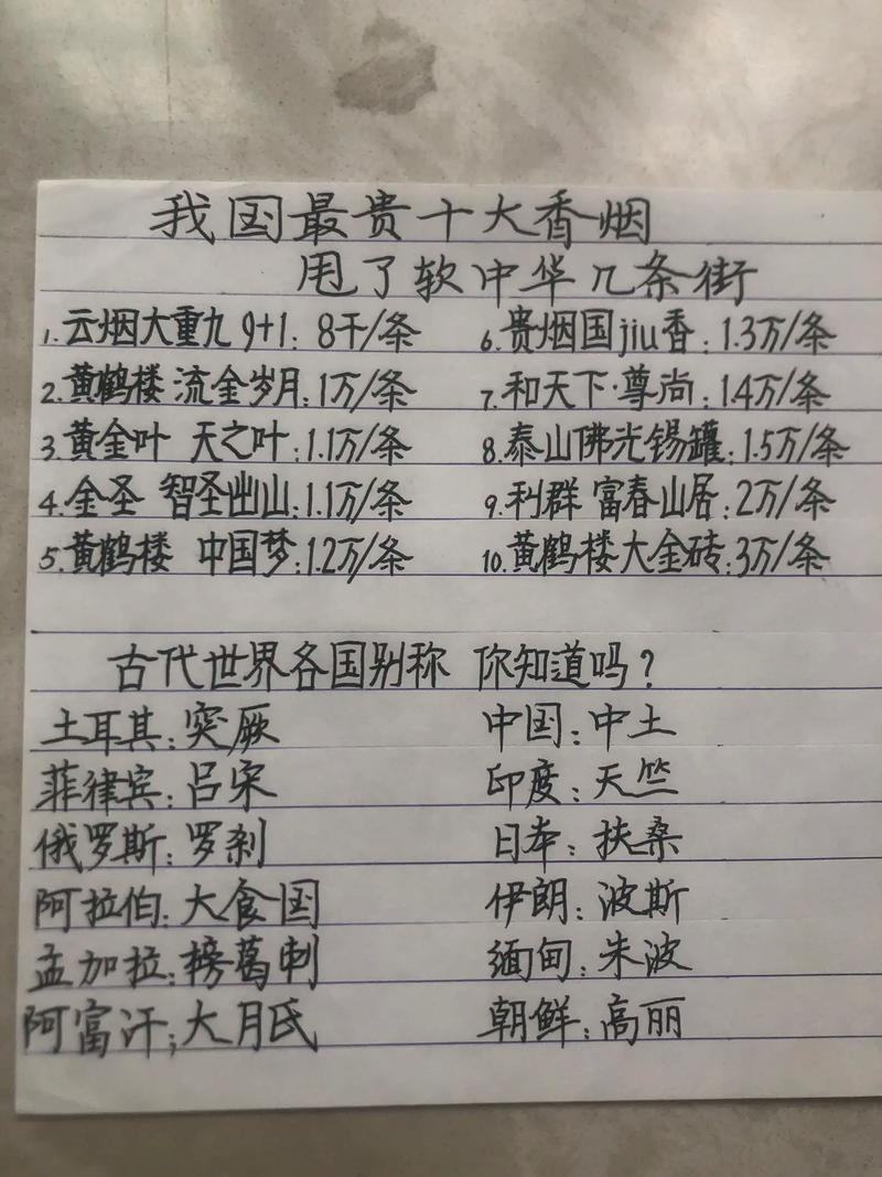 关于中国最贵十大名烟的信息