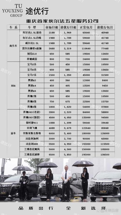 租车价格一览表 衡阳租车价格一览表