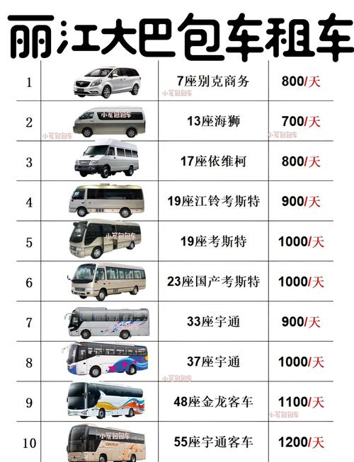 旅游大巴30座大约多少钱 30座大巴每公里多少油