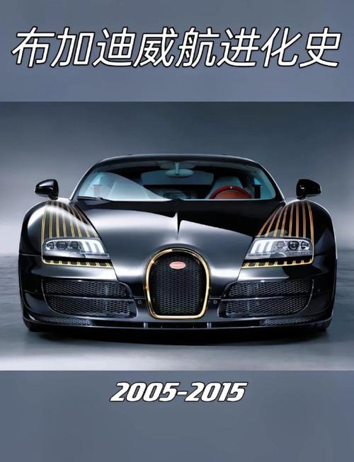 布加迪是哪个国家的品牌／世界上最贵的车排名第一