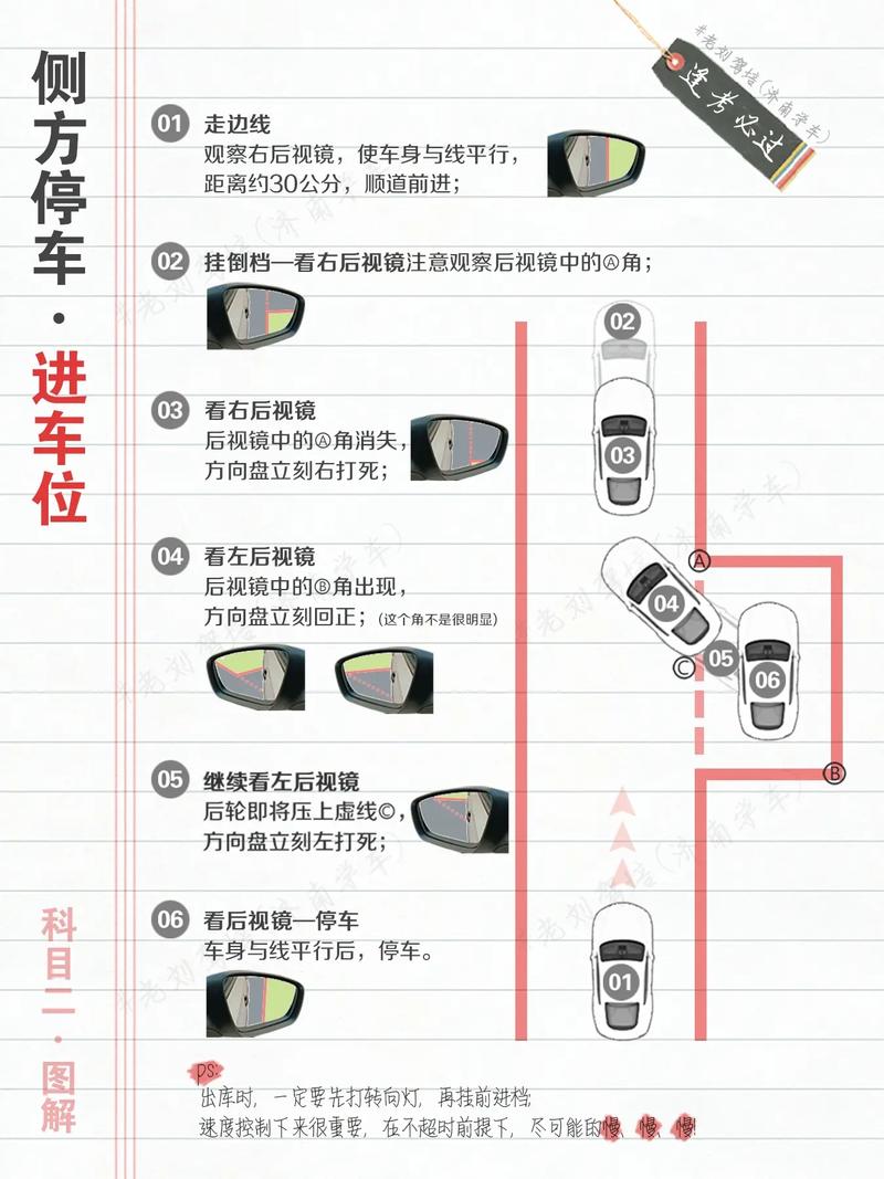 怎样侧方停车最准最简单(怎么侧方停车最准最简单视频)