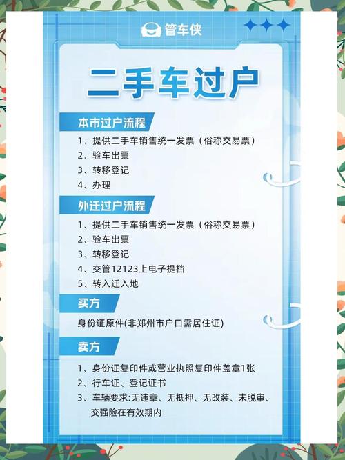 锦州二手车/锦州二手车迁入标准