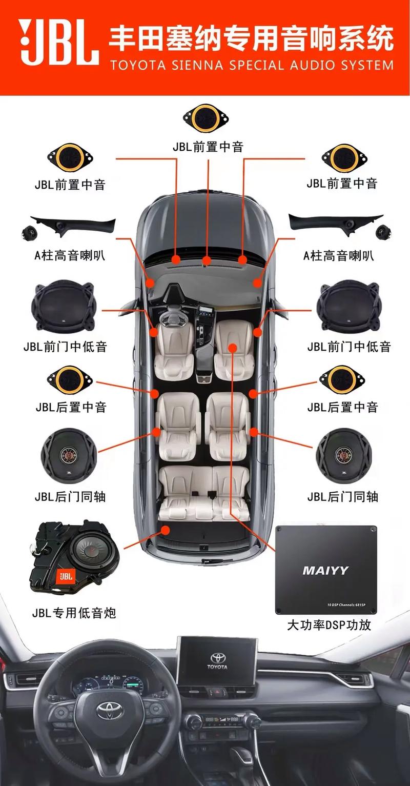汽车音响品牌排名前十名的品牌(汽车音响品牌排行榜前20)