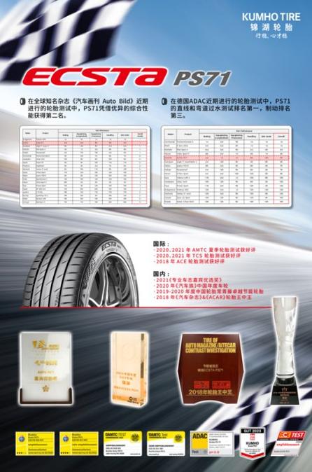 锦湖轮胎厂家电话,锦湖轮胎客服中心电话