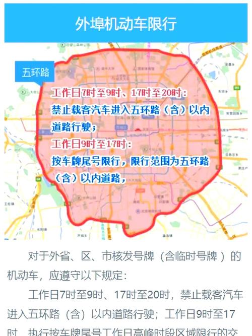车辆尾号限行查询北京 车辆限行尾号北京范围