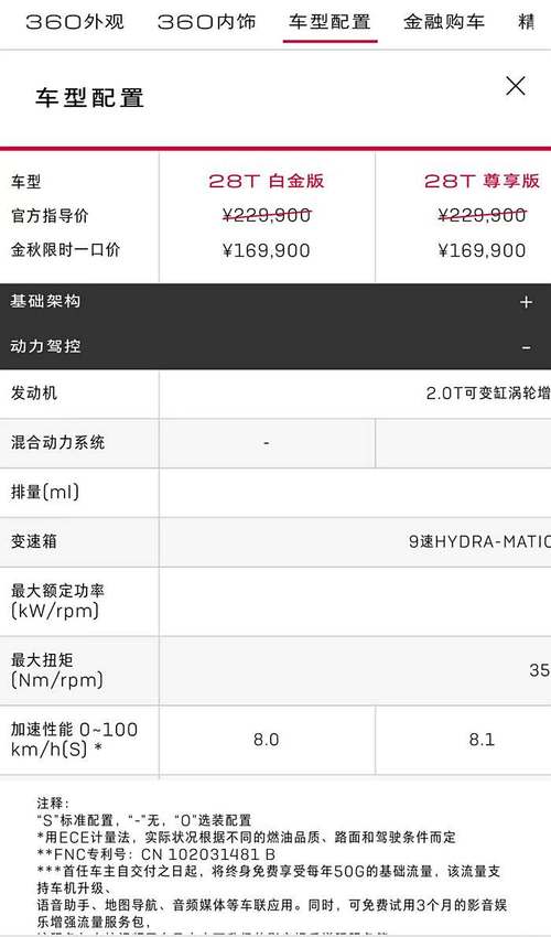 【昂科威参数配置表,2019款昂科威参数配置表】