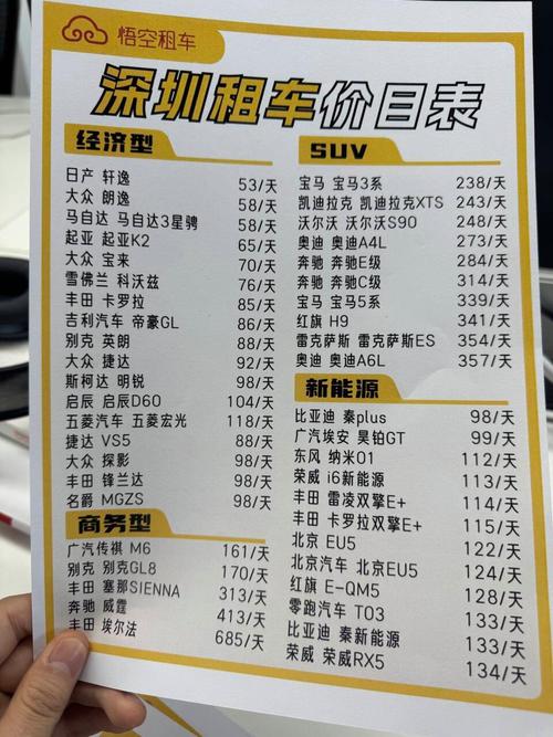 深圳汽车网报价及图片(深圳汽车降价最新消息)