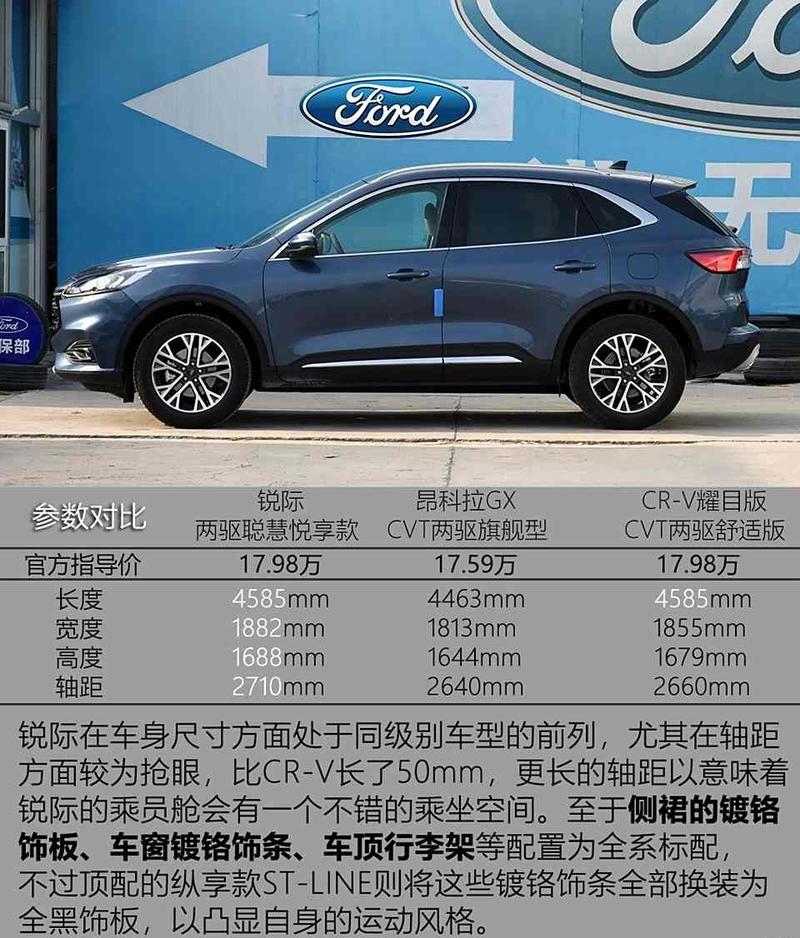 福特小型suv车型报价 福特小型suv车型报价图片