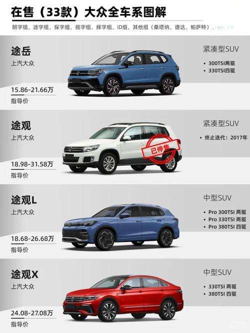 大众旗下12个品牌,德系大众车都有哪些品牌