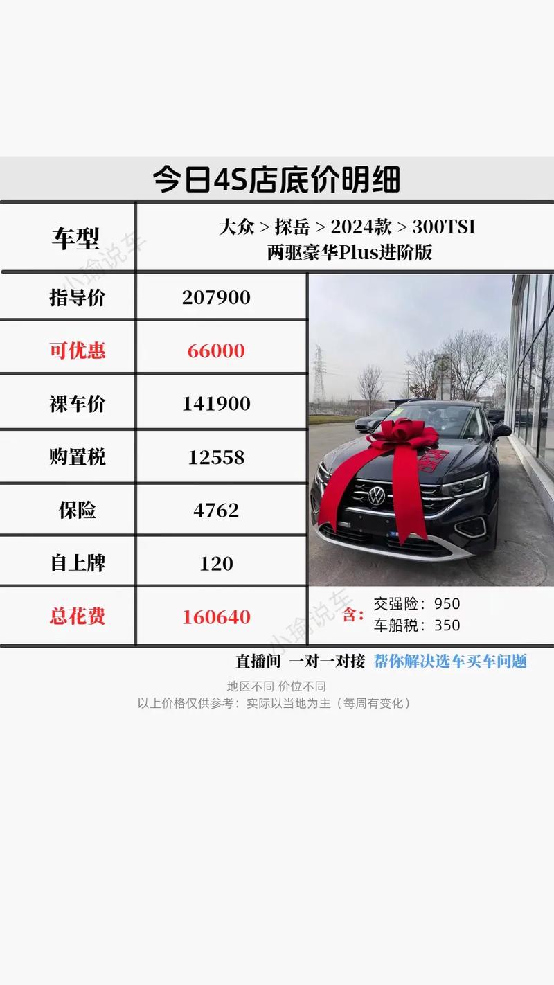 汽车报价大全官网下载安装／汽车报价下载最新版