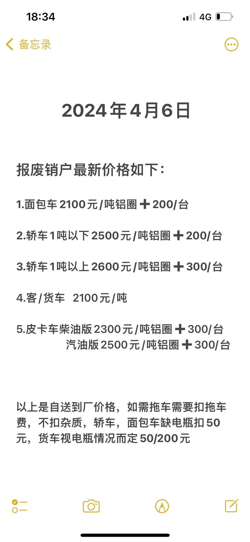 13万的车定损6万可以报废吗,13万的车定损6万可以报废吗多少钱