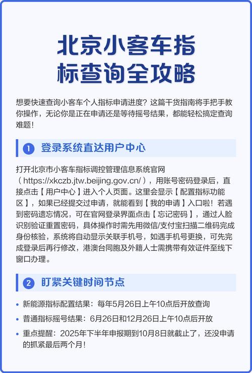 北京小车指标摇号系统查(北京市小客车指标摇号结果查询方法流程)