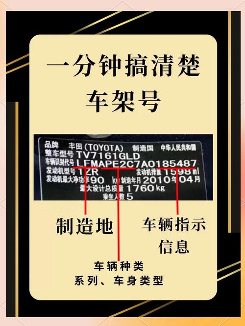 大众vin码查询,一汽大众vin码编码规则