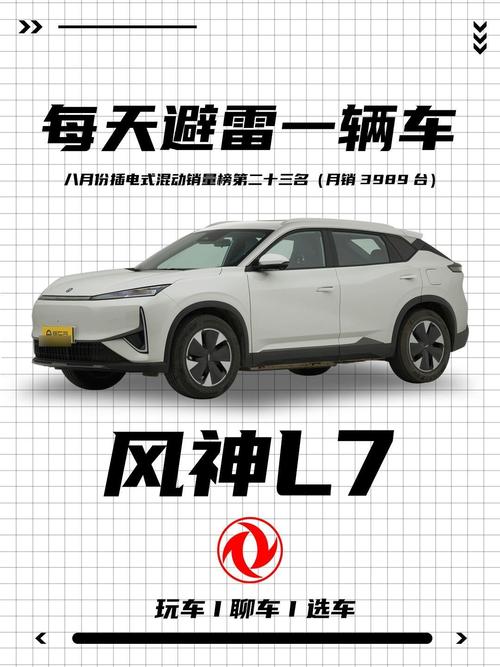 【东风风神属于几线品牌,东风风神在国产排名第几】