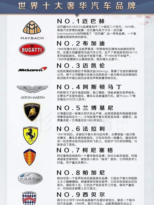 【豪华车排行,豪华车品牌排名前十名】